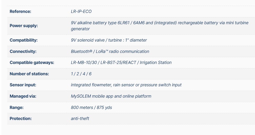 LR-IP-ECO KIT Irrigation Controller with Built-In Flowmeter