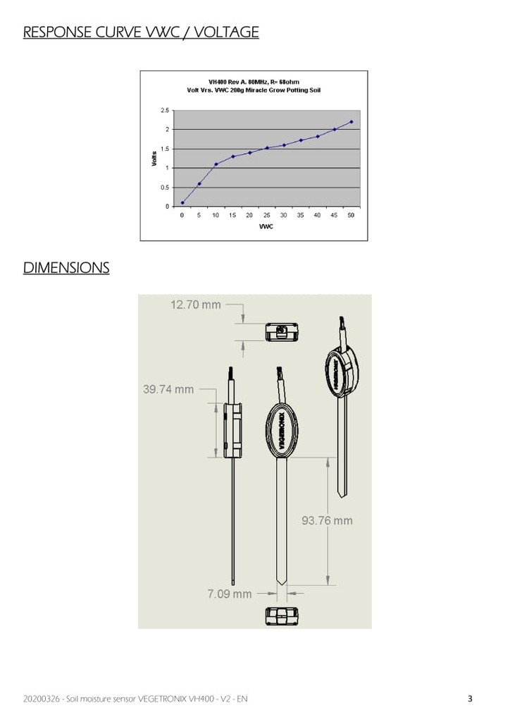 VH400 VEGETRONIX Humidity Probe