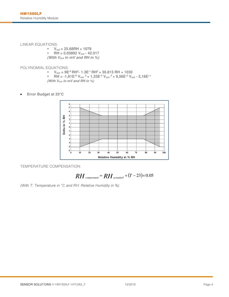 HM1500 LF Hygrometry probe