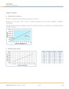 HM1500 LF Hygrometry probe